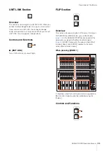 Предварительный просмотр 20 страницы Yamaha Ncs500-FD Operation Manual