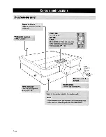 Preview for 5 page of Yamaha neoHD YMC-700 Owner'S Manual