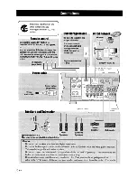 Preview for 7 page of Yamaha neoHD YMC-700 Owner'S Manual