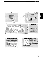 Preview for 8 page of Yamaha neoHD YMC-700 Owner'S Manual