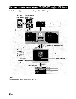 Preview for 25 page of Yamaha neoHD YMC-700 Owner'S Manual