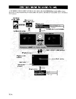 Preview for 31 page of Yamaha neoHD YMC-700 Owner'S Manual