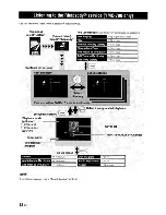 Preview for 33 page of Yamaha neoHD YMC-700 Owner'S Manual