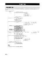 Preview for 37 page of Yamaha neoHD YMC-700 Owner'S Manual