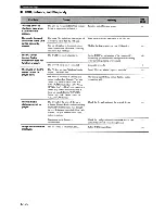 Preview for 49 page of Yamaha neoHD YMC-700 Owner'S Manual