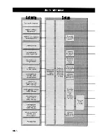 Preview for 57 page of Yamaha neoHD YMC-700 Owner'S Manual