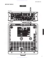 Предварительный просмотр 5 страницы Yamaha neoHD YMC-700 Service Manual