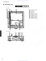 Предварительный просмотр 12 страницы Yamaha neoHD YMC-700 Service Manual