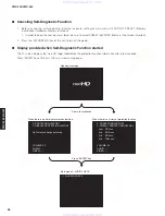 Preview for 26 page of Yamaha neoHD YMC-700 Service Manual