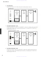 Preview for 38 page of Yamaha neoHD YMC-700 Service Manual