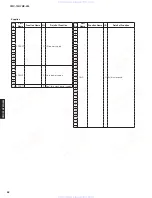 Preview for 52 page of Yamaha neoHD YMC-700 Service Manual