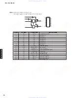 Preview for 56 page of Yamaha neoHD YMC-700 Service Manual