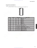 Preview for 57 page of Yamaha neoHD YMC-700 Service Manual