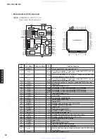 Preview for 58 page of Yamaha neoHD YMC-700 Service Manual