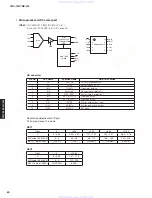 Preview for 60 page of Yamaha neoHD YMC-700 Service Manual