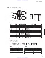 Preview for 61 page of Yamaha neoHD YMC-700 Service Manual