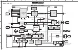 Preview for 66 page of Yamaha neoHD YMC-700 Service Manual