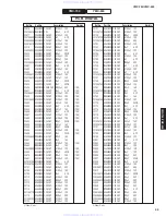 Preview for 92 page of Yamaha neoHD YMC-700 Service Manual