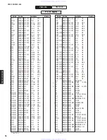 Preview for 95 page of Yamaha neoHD YMC-700 Service Manual