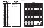 Preview for 96 page of Yamaha neoHD YMC-700 Service Manual