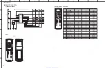 Preview for 99 page of Yamaha neoHD YMC-700 Service Manual