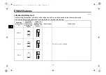 Preview for 32 page of Yamaha NEO'S ESS025 2022 Owner'S Manual