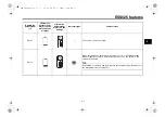 Preview for 33 page of Yamaha NEO'S ESS025 2022 Owner'S Manual