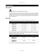 Preview for 21 page of Yamaha Nexo NXAMP4X1 User Manual