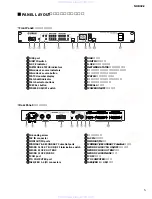 Preview for 5 page of Yamaha NHB32-C Service Manual