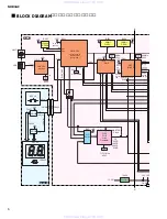 Preview for 6 page of Yamaha NHB32-C Service Manual