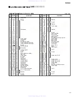 Preview for 13 page of Yamaha NHB32-C Service Manual