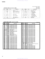 Preview for 16 page of Yamaha NHB32-C Service Manual