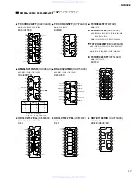 Preview for 17 page of Yamaha NHB32-C Service Manual