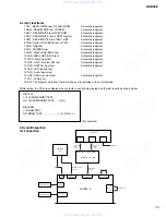 Preview for 33 page of Yamaha NHB32-C Service Manual