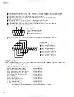 Preview for 34 page of Yamaha NHB32-C Service Manual