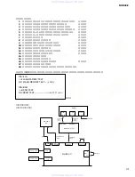 Preview for 41 page of Yamaha NHB32-C Service Manual