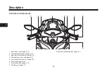 Предварительный просмотр 18 страницы Yamaha NMAX Owner'S Manual