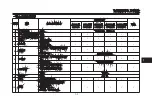 Preview for 224 page of Yamaha NMAX Owner'S Manual