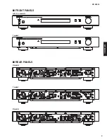 Preview for 3 page of Yamaha NP-S2000 Service Manual