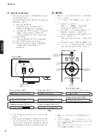 Предварительный просмотр 16 страницы Yamaha NP-S2000 Service Manual