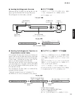 Предварительный просмотр 23 страницы Yamaha NP-S2000 Service Manual