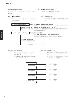 Предварительный просмотр 30 страницы Yamaha NP-S2000 Service Manual