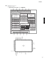 Preview for 41 page of Yamaha NP-S2000 Service Manual