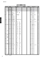 Preview for 71 page of Yamaha NP-S2000 Service Manual