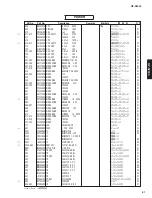 Preview for 80 page of Yamaha NP-S2000 Service Manual