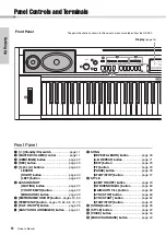 Preview for 12 page of Yamaha NP-V80 Owner'S Manual