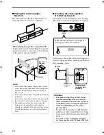 Preview for 4 page of Yamaha NS 125F - Bass-Reflex Tower Speakers Owner'S Manual