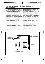 Preview for 32 page of Yamaha NS-236 Owner'S Manual