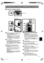 Preview for 93 page of Yamaha NS-236 Owner'S Manual