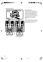 Preview for 4 page of Yamaha NS-515F Owner'S Manual